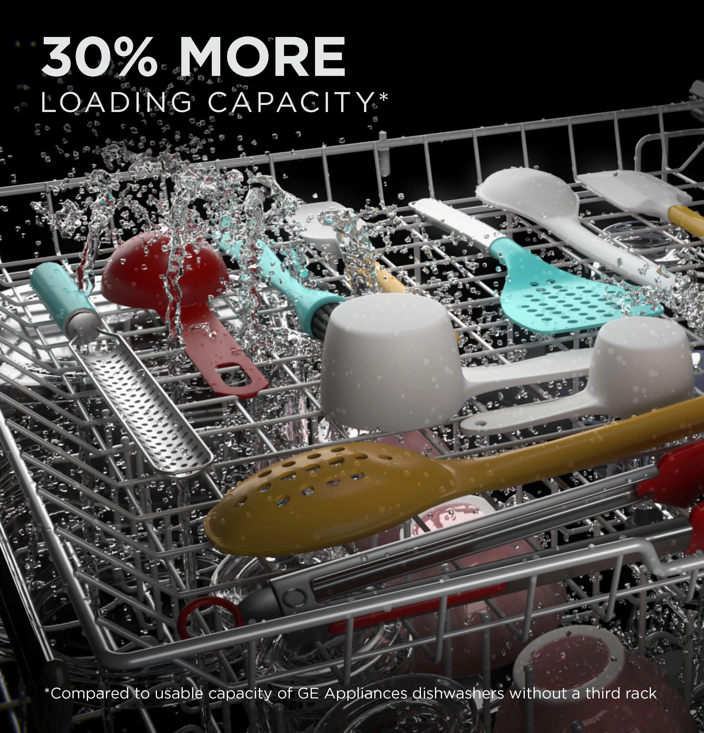 Ge Appliances GDP630PGRBB Ge Top Control With Plastic Interior Dishwasher With Sanitize Cycle & Dry Boost