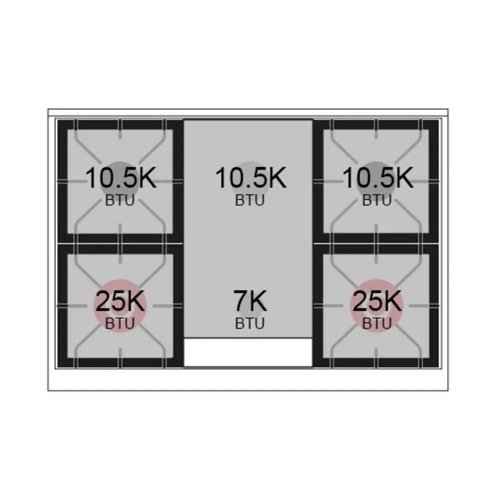 Ilve UN36FNMPWHBLP Ilve Un36Fnmpwhblp Nostalgie Ii Noblesse 36" Dual Fuel Range (Liquid Propane, Triple Glass Door, White, Burnished)