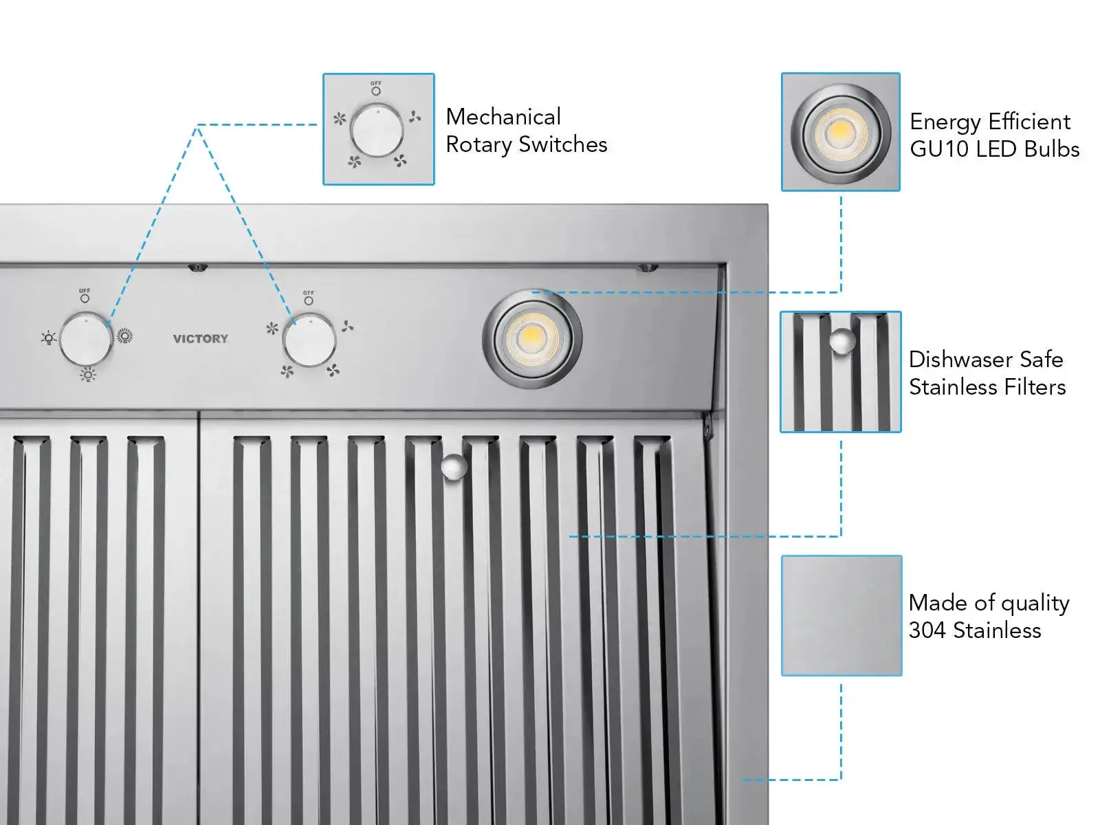 VICTORY Twister 750 CFM Wall Mount Range Hood in Stainless Steel