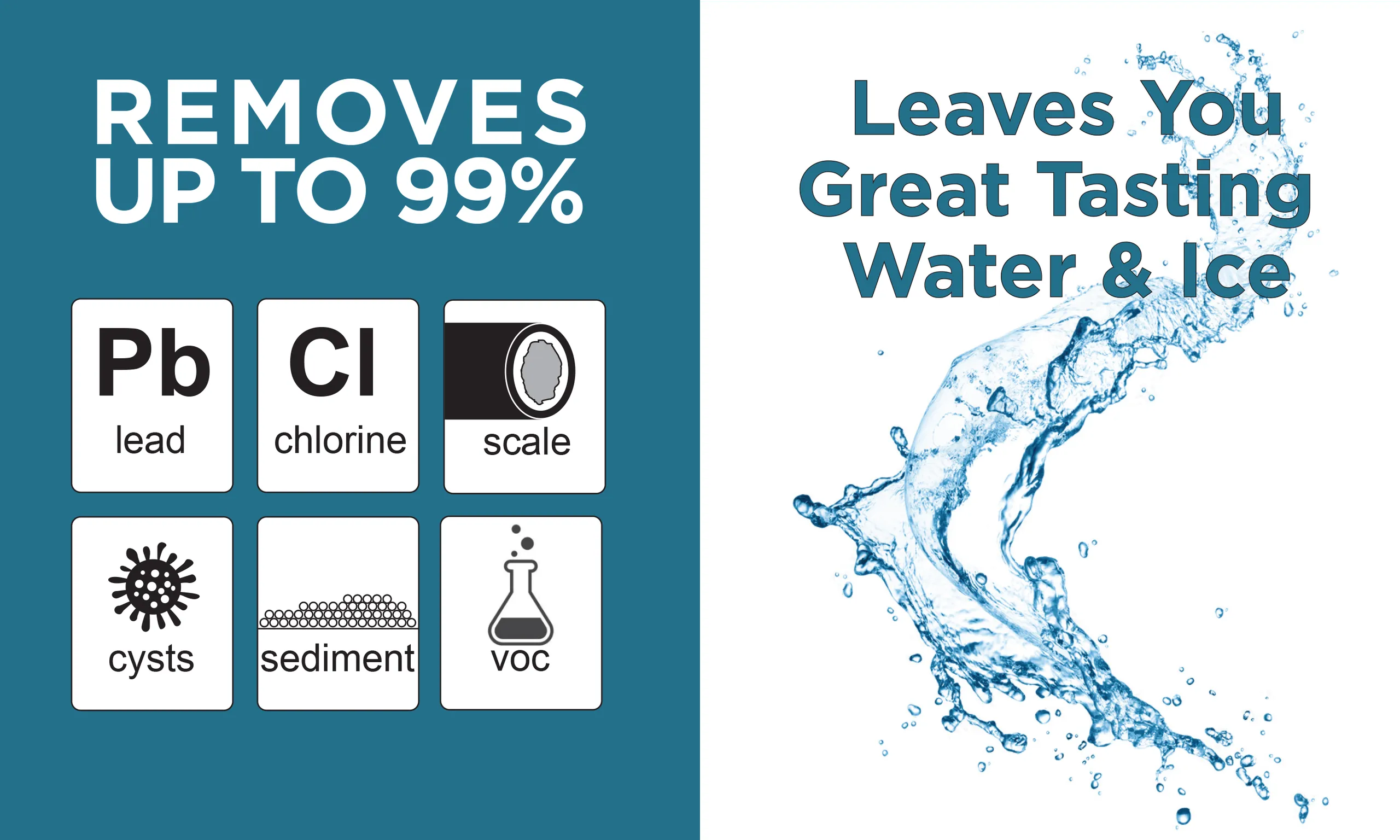 Xo Appliance XOWF1000SYS Single Stage Home Water Filtration System