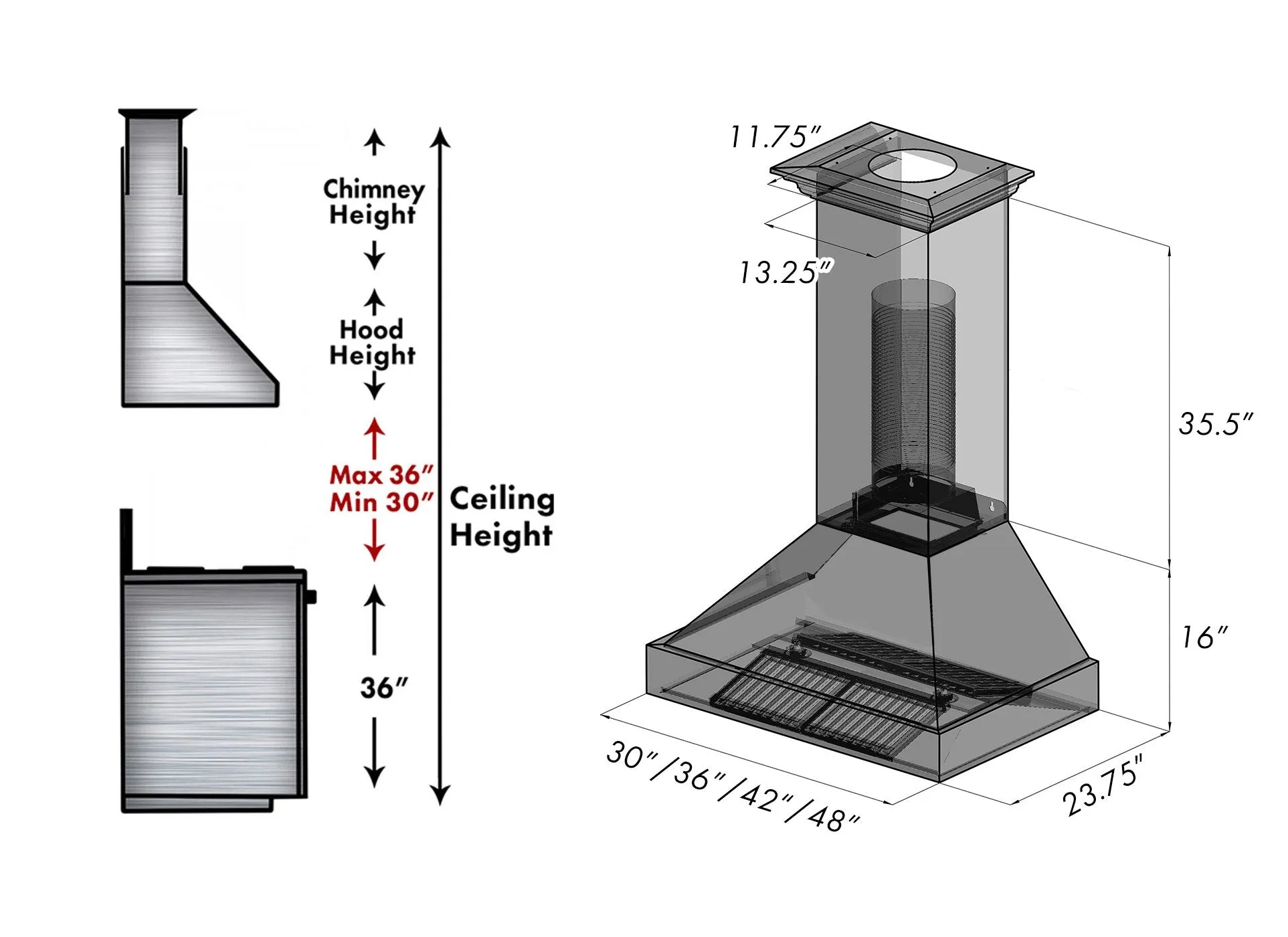 ZLINE Ducted Satin Stainless Steel Wall Mount Range Hood with Oil Rubbed Bronze Shell and Size Options (8654ORB)